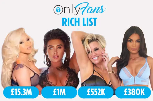 The Surprising Secrets to Becoming a Top Earner on OnlyFans